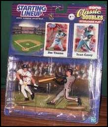 Thome-Casey-SLU-Figures